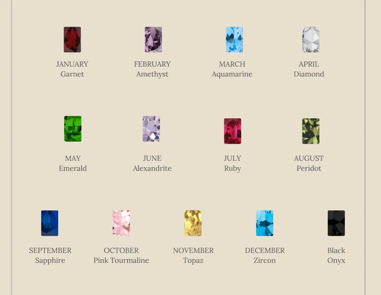 Dual Essence Pendant (Birthstone)